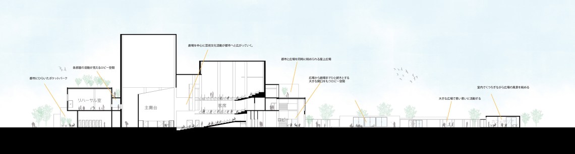 図面3 研究室HP用 松本
