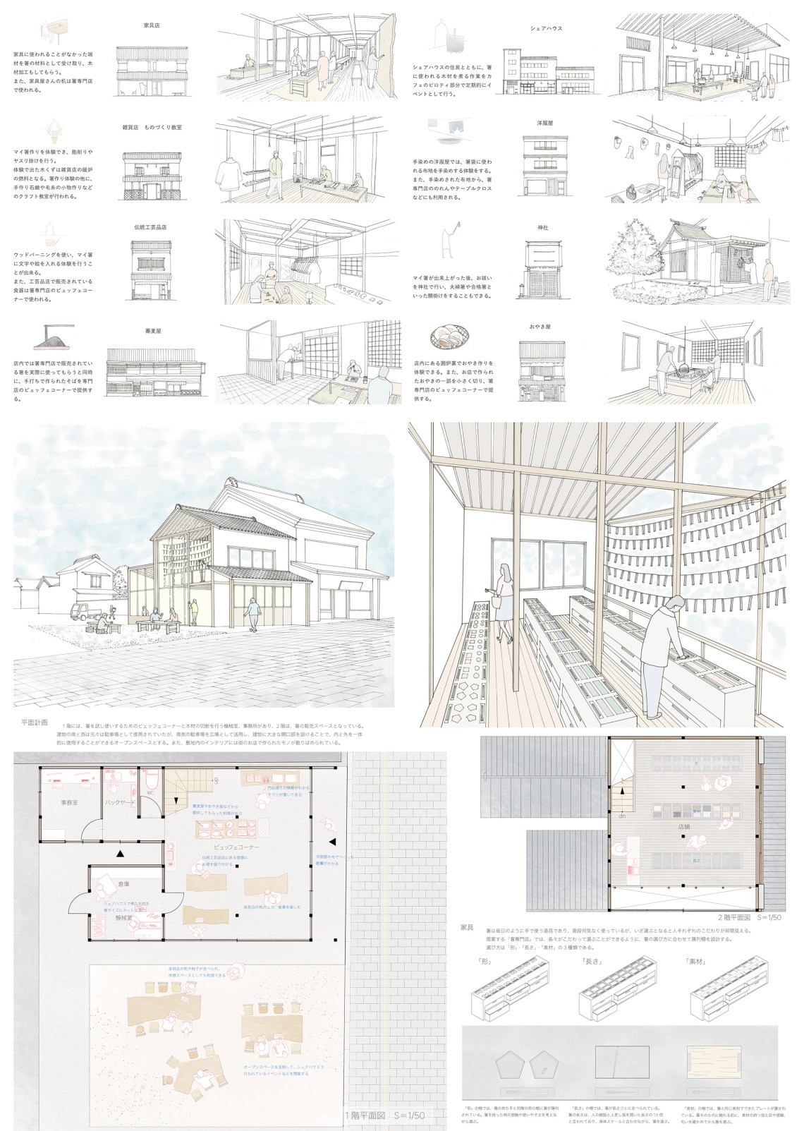 おはしのはなし M1 -2