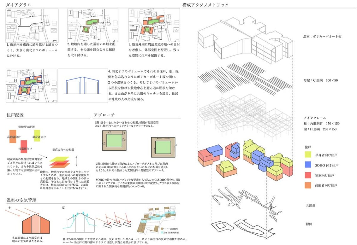 シート3枚目 提出用